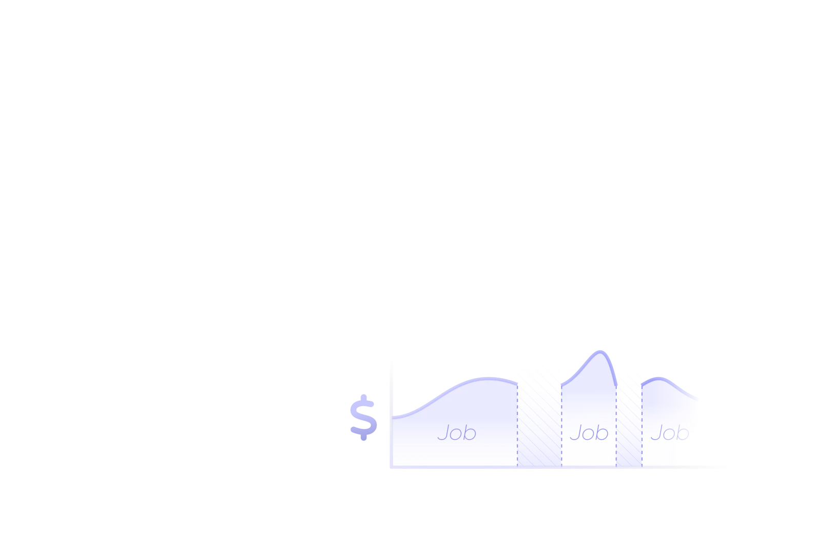 ByteNite Billing UI Usage - Layer 2